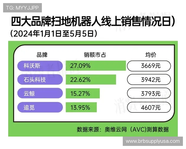 如何科学合理地进行AG视讯怎么压单双盘避免亏损的实用建议